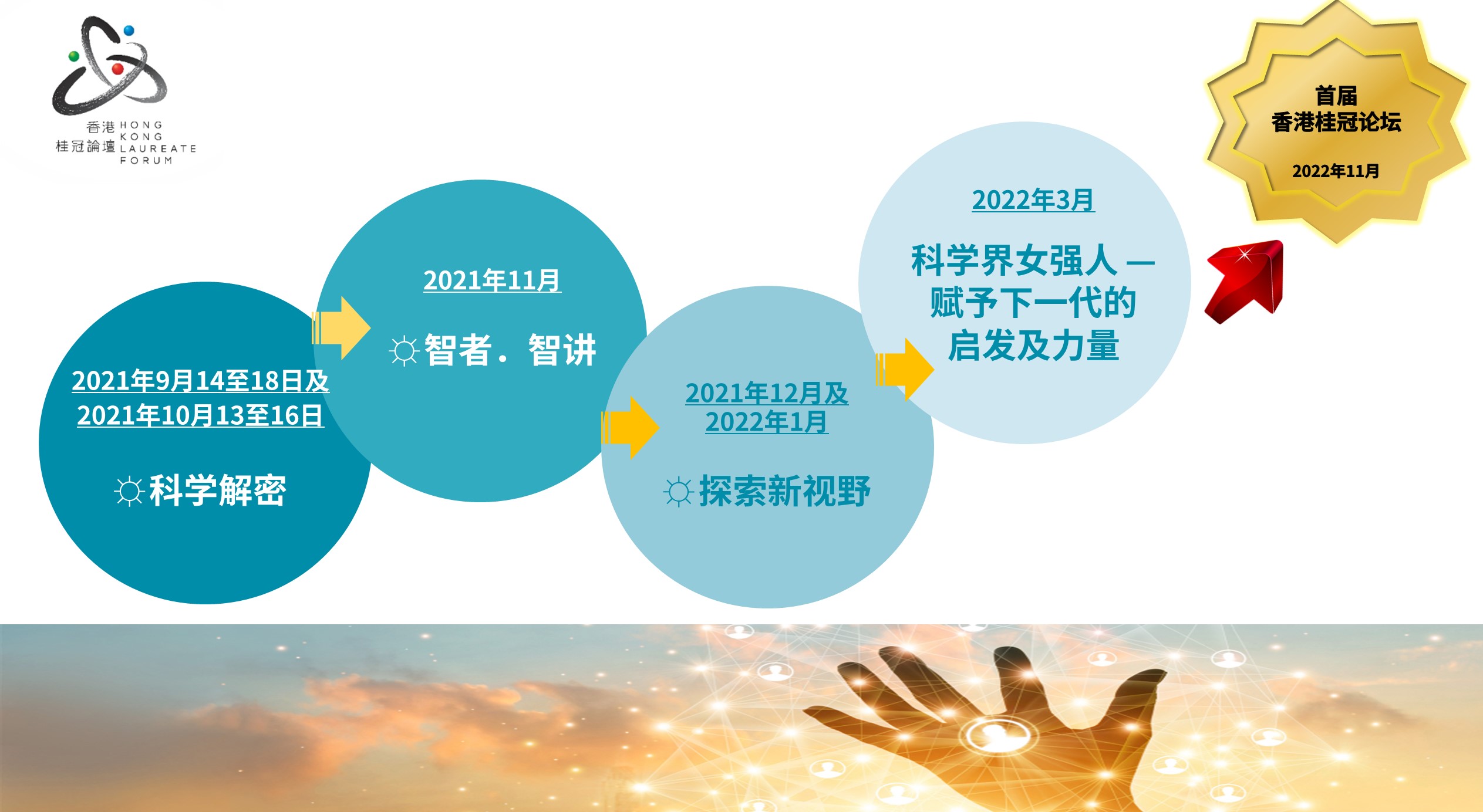 newsletter (July 2021 – Issue 10)